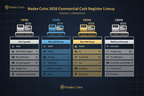 Nadex Coins cash register buying guide 2026 comparing CR180 CR318 CR360 and CR600 by PLU capacity and features